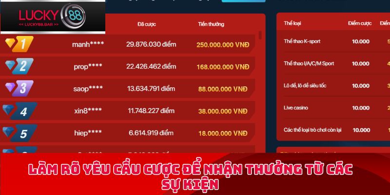 Làm rõ yêu cầu cược để nhận thưởng từ các sự kiện